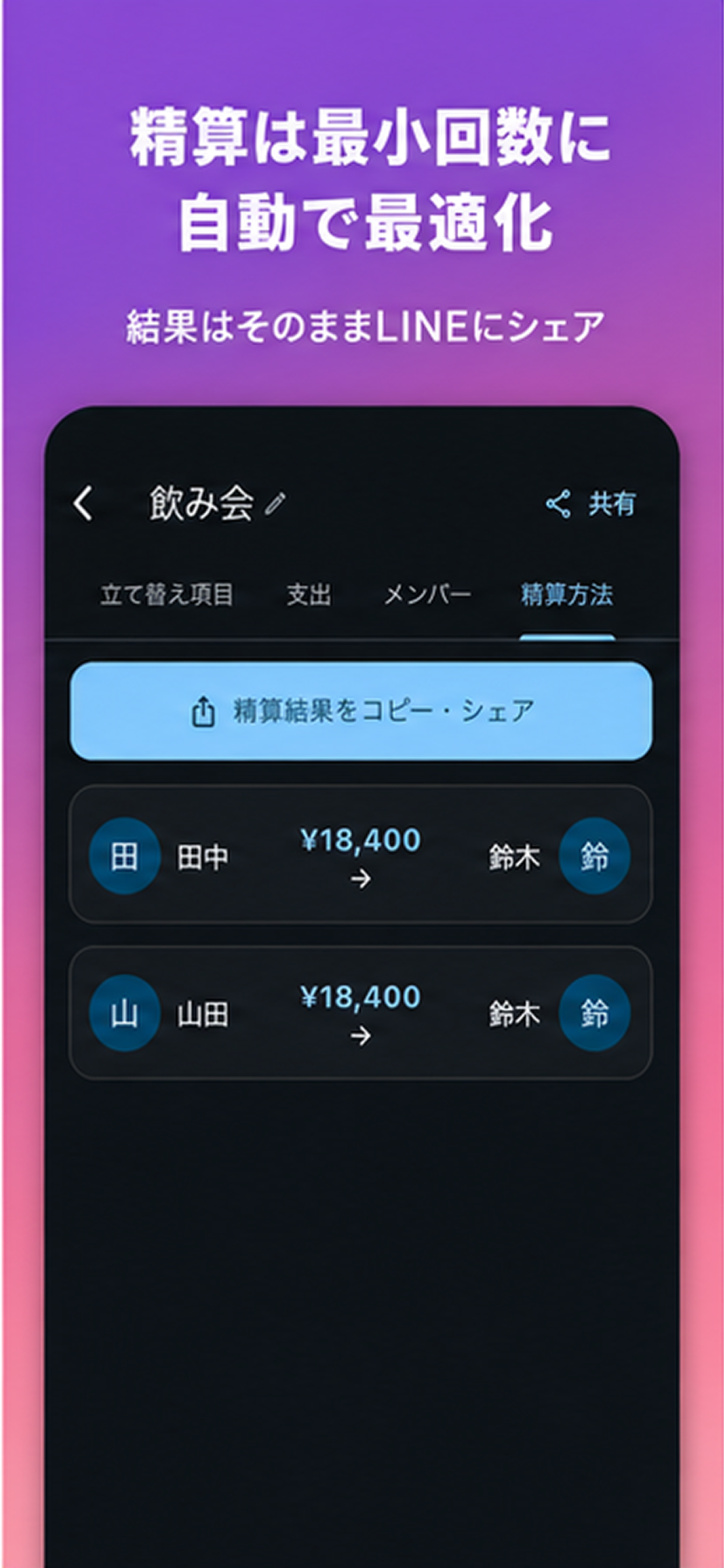 精算方法
